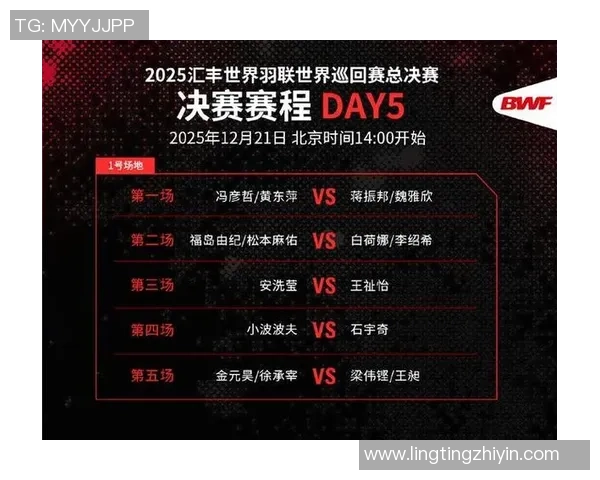 2025年国际羽联年终总决赛入围名单发布